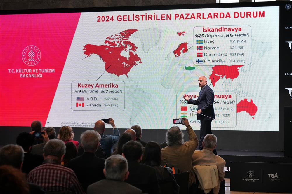 Türkiyə turizmdən 3 ayda 8,8 milyard dollar qazanıb – Mehmet Ersoy